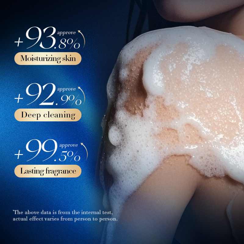 Żel pod prysznic z aminokwasam – Perfume Fragrance Shower Gel recenzja i cena