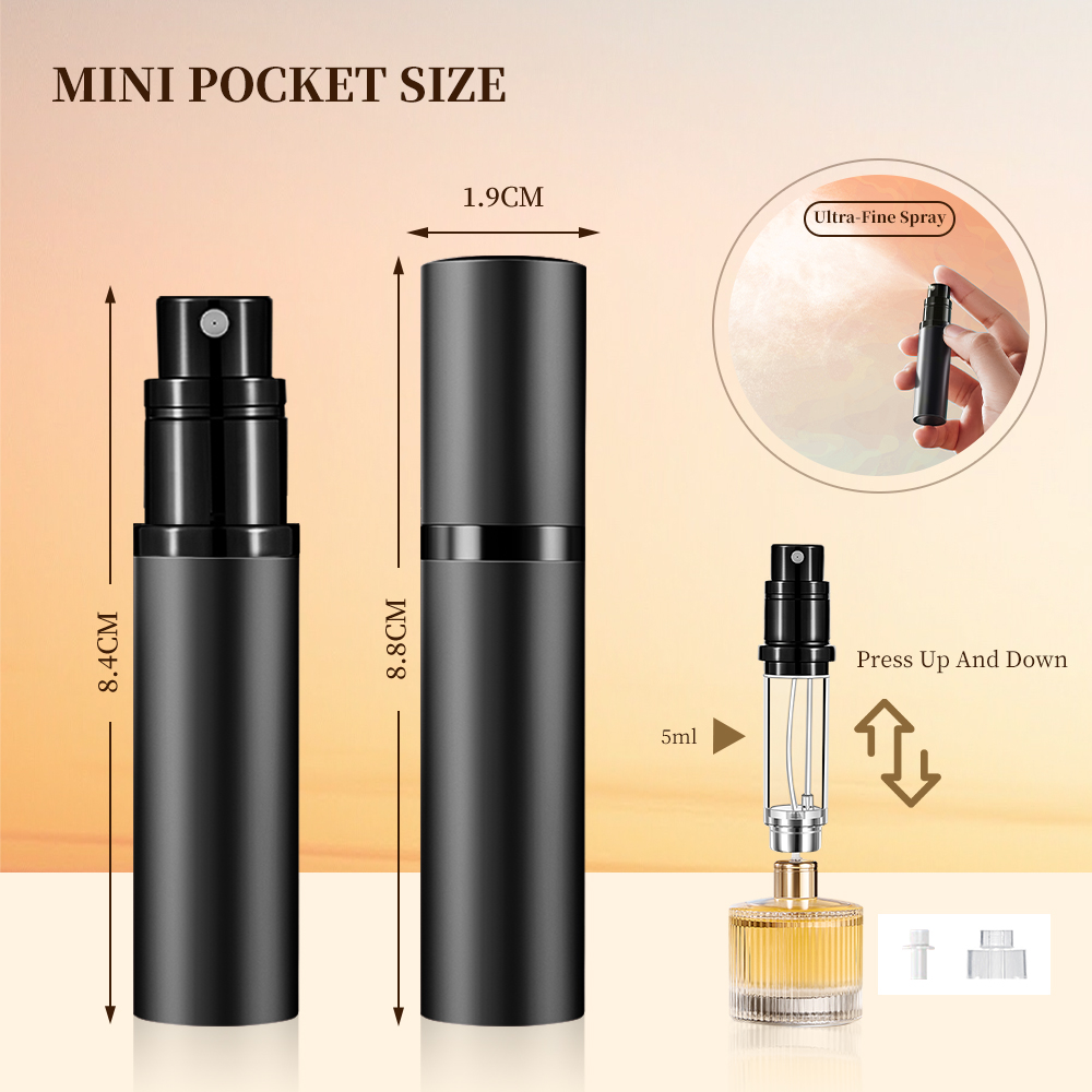 Louischanzl 5ml Mini dolne wyp – Perfume Fragrance Booster recenzja i cena