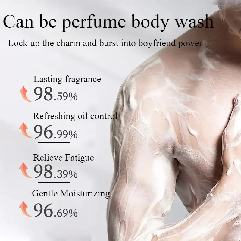 500g Nawilżający żel pod prysz – Perfume Fragrance Shower Gel recenzja i cena