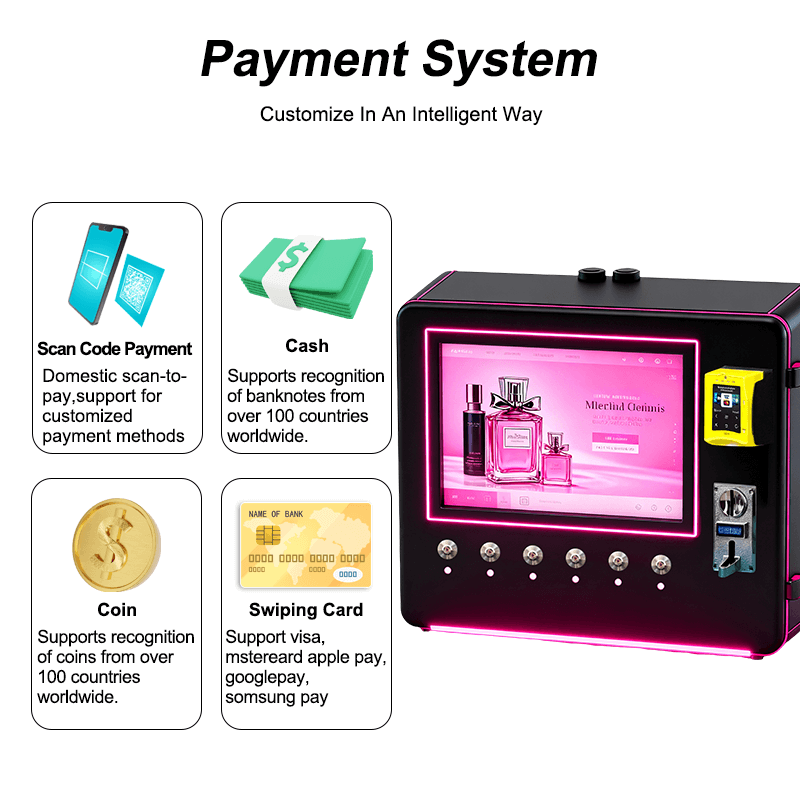 Automat dotykowy do rozpylania – Perfume Fragrance Manufacturers recenzja i cena