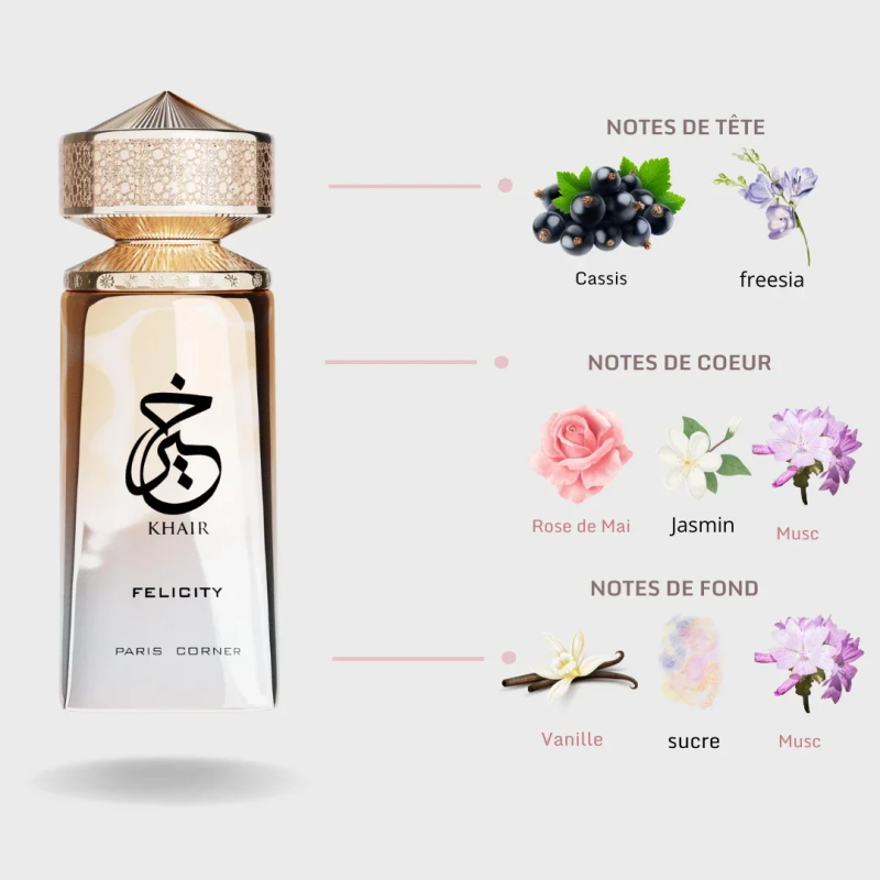Perfumy unisex 100ml Eau de Pa – Perfume Floral Fragrance recenzja i cena