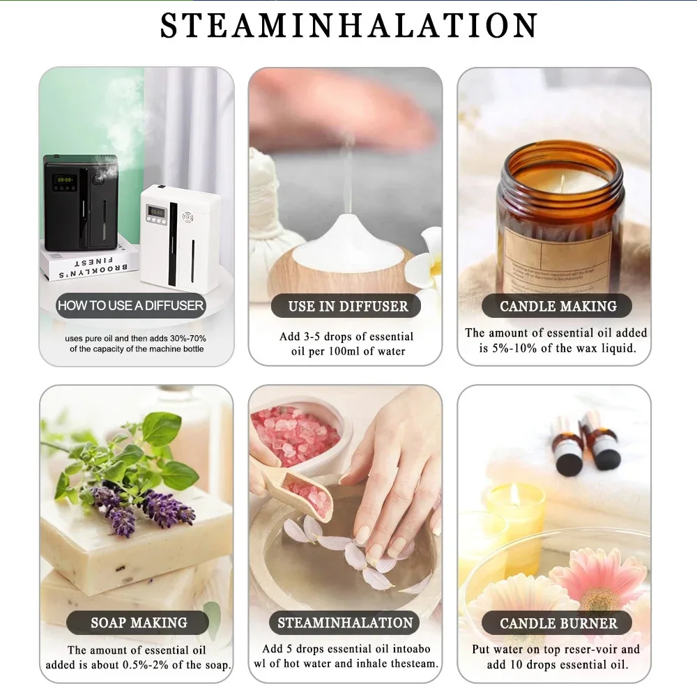 NAMASTE Hotel Perfume Oil Pala – Perfume Inspired Fragrance Oils recenzja i cena